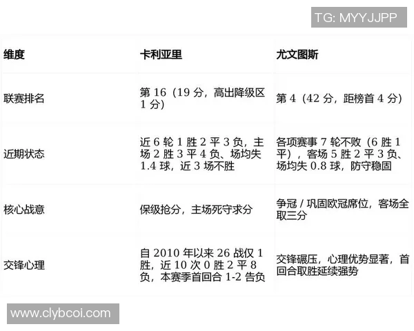 卡利亚里与费拉拉的激烈对决揭示意甲新赛季的竞争格局