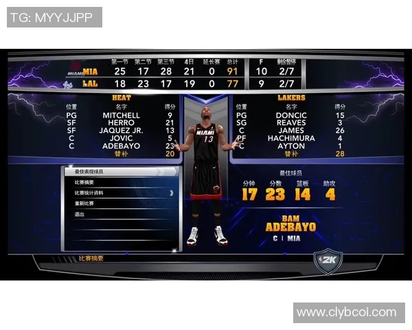湖人对阵热火精彩直播全程回顾与赛后分析