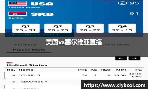 美国vs塞尔维亚直播